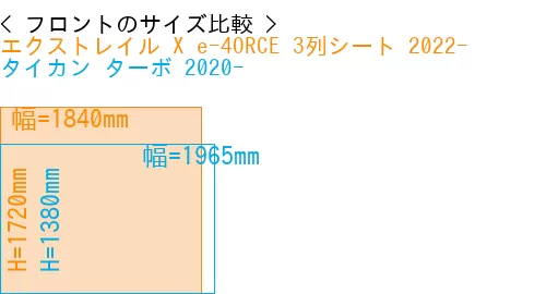 #エクストレイル X e-4ORCE 3列シート 2022- + タイカン ターボ 2020-
